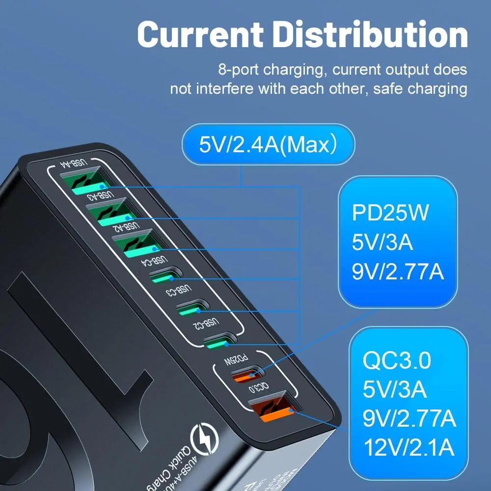 CableMess Saver Smart 8-Port Family Fast Charging Station