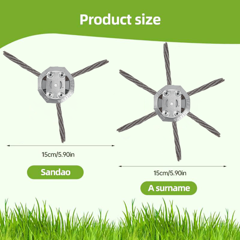 👨‍🌾String Trimmer Replacement Head