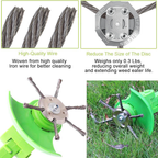 👨‍🌾String Trimmer Replacement Head