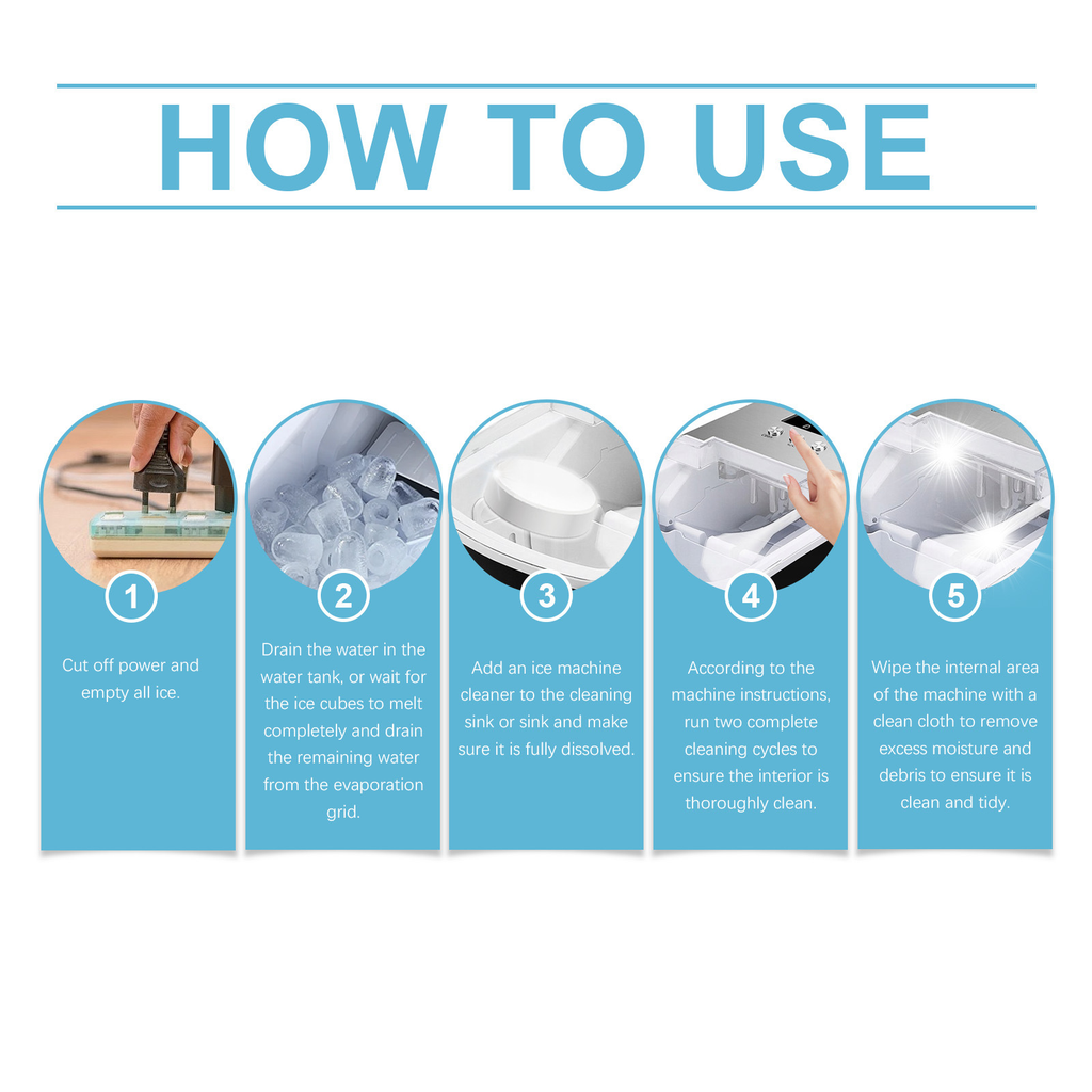 Ice Machine Cleaner - The One Solution That Fixes Everything