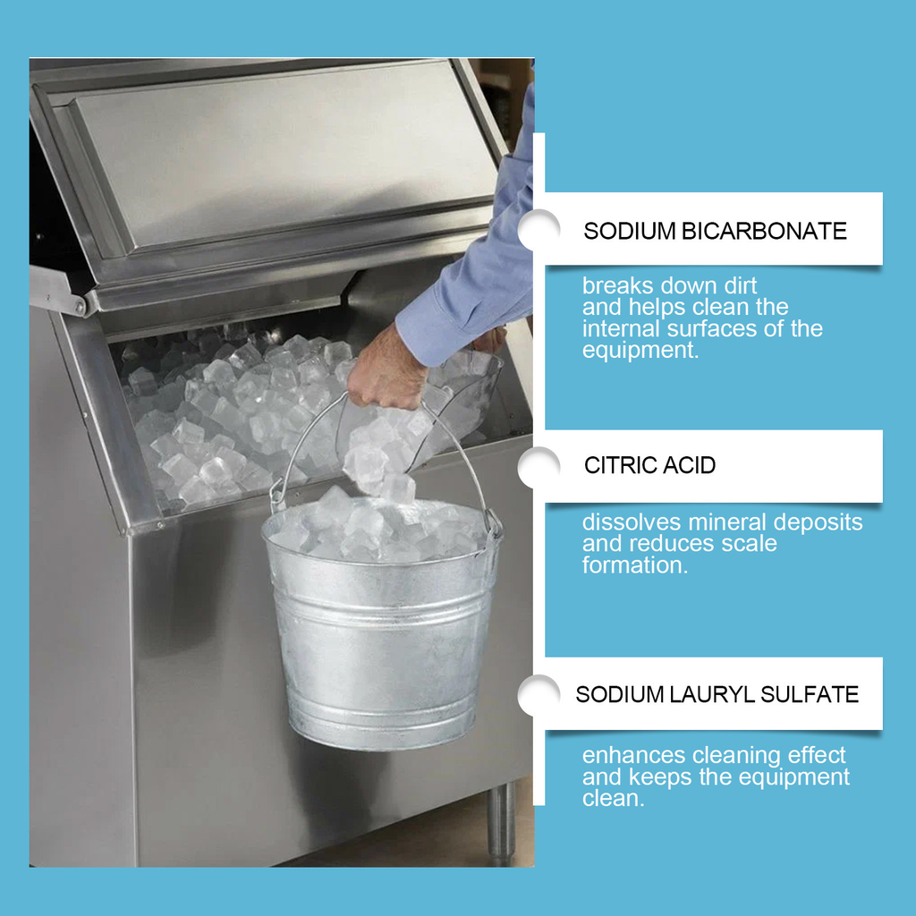 Ice Machine Cleaner - The One Solution That Fixes Everything