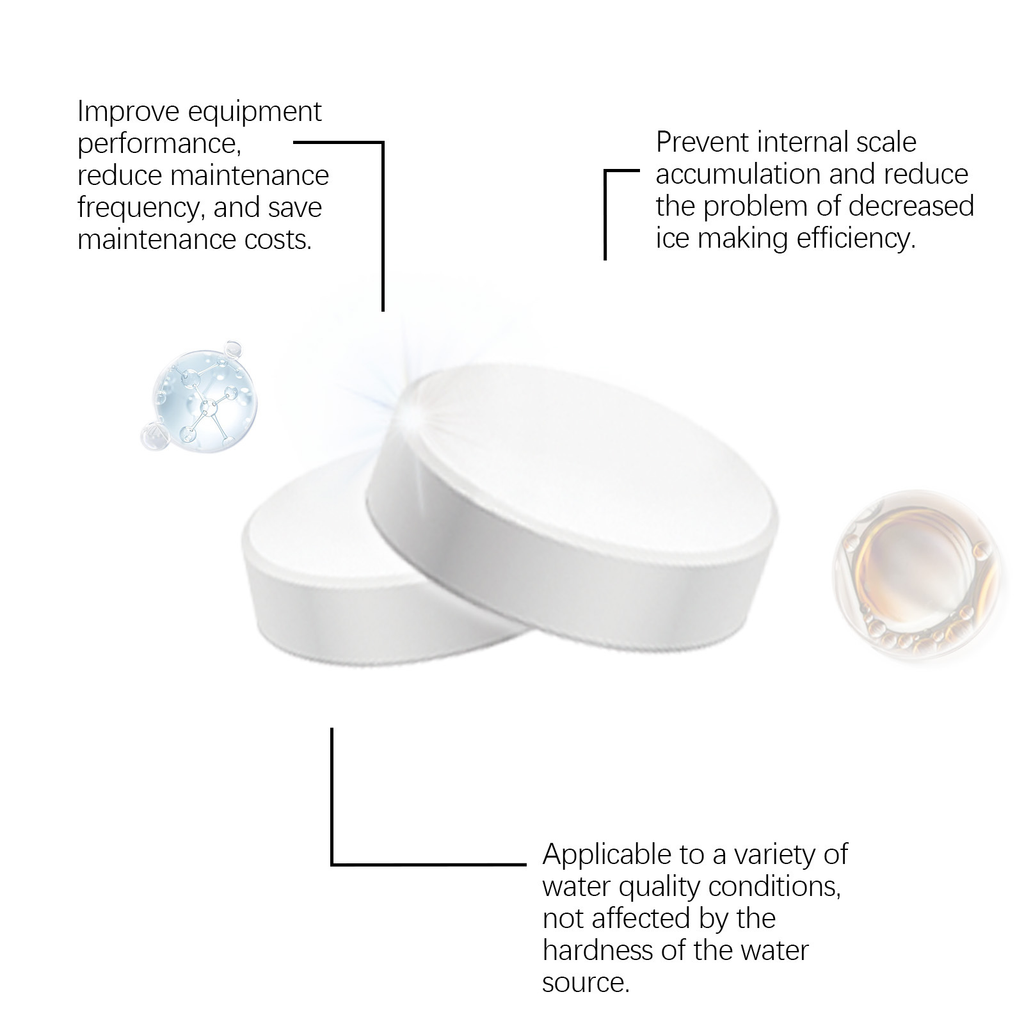 Ice Machine Cleaner - The One Solution That Fixes Everything
