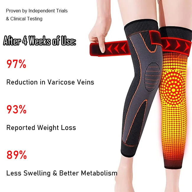 Self-Heating Mugwort Knee Wraps – Set of 2 (1 Pair)