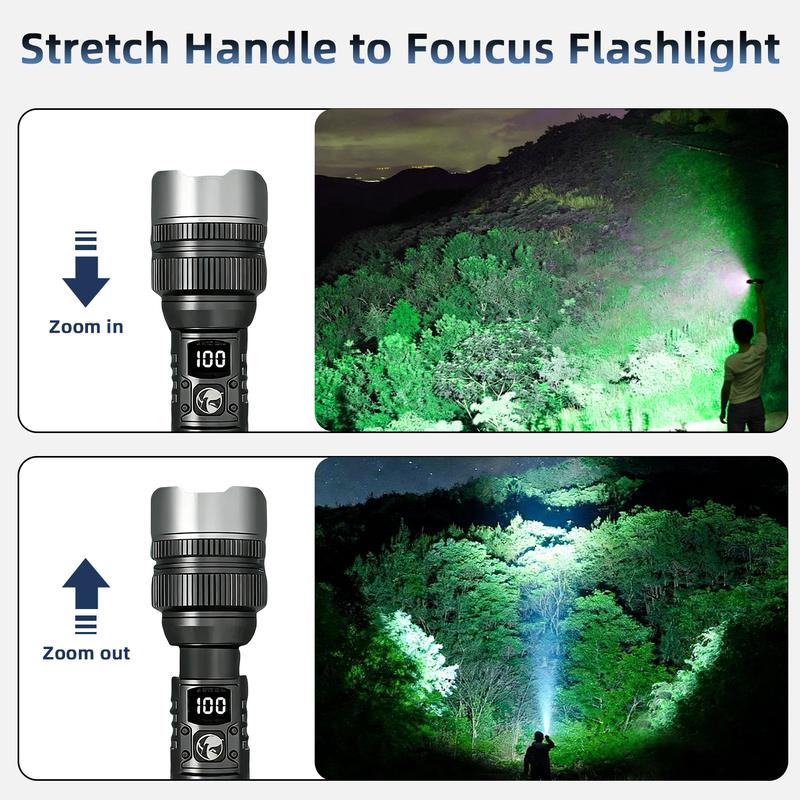 2-in-1 Strong Flashlight --Digital Display Of Power