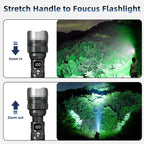 2-in-1 Strong Flashlight --Digital Display Of Power