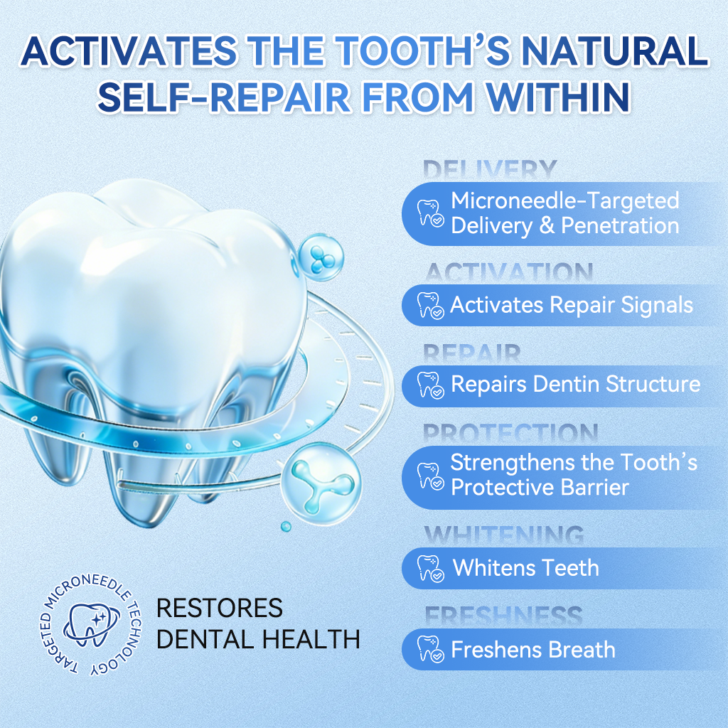 Glimmerly® 🦷 Tideglusib Fast‑Dissolving Tooth & Gum Repair Oral Strips