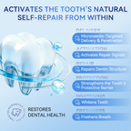 Glimmerly® 🦷 Tideglusib Fast‑Dissolving Tooth & Gum Repair Oral Strips