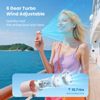 Ultra Compact Turbo Handheld Fan with LED Display