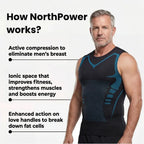 NorthPower | Feel The Power of Confidence, Shape & Control