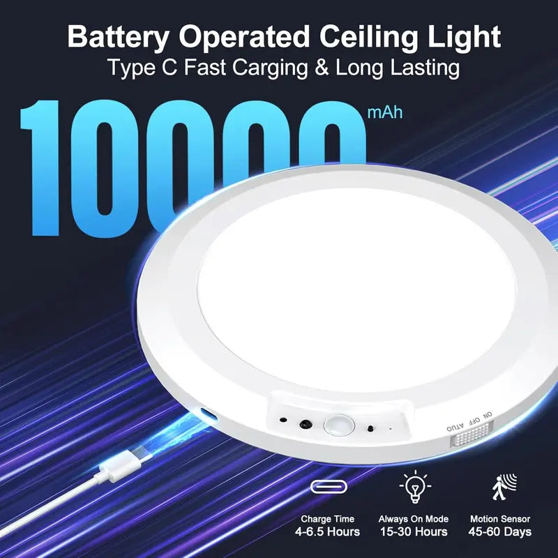 LumiSnap Pro Auto-On Magnetic Sensor Light