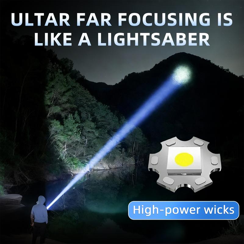 2-in-1 Strong Flashlight --Digital Display Of Power