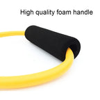 Figure 8 Resistance Bands​ image 2