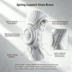 Knob-Adjustable Silicone Shock-Absorbing Knee Sleeve with Dual Spring Support