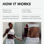 Sweat Waist Trimmer Sweat Band for Gym Workouts