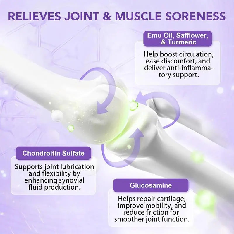 Joint Pain Relief Purple Gel