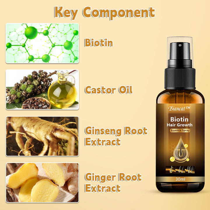Biotin Hair Growth Essence Spray