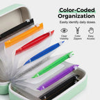Portable Waterproof Pill Pouch Set