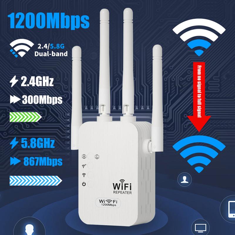 1200Mbps WiFi Extender – Covers 10,000 sq.ft & 50 Devices. 🏡✨
