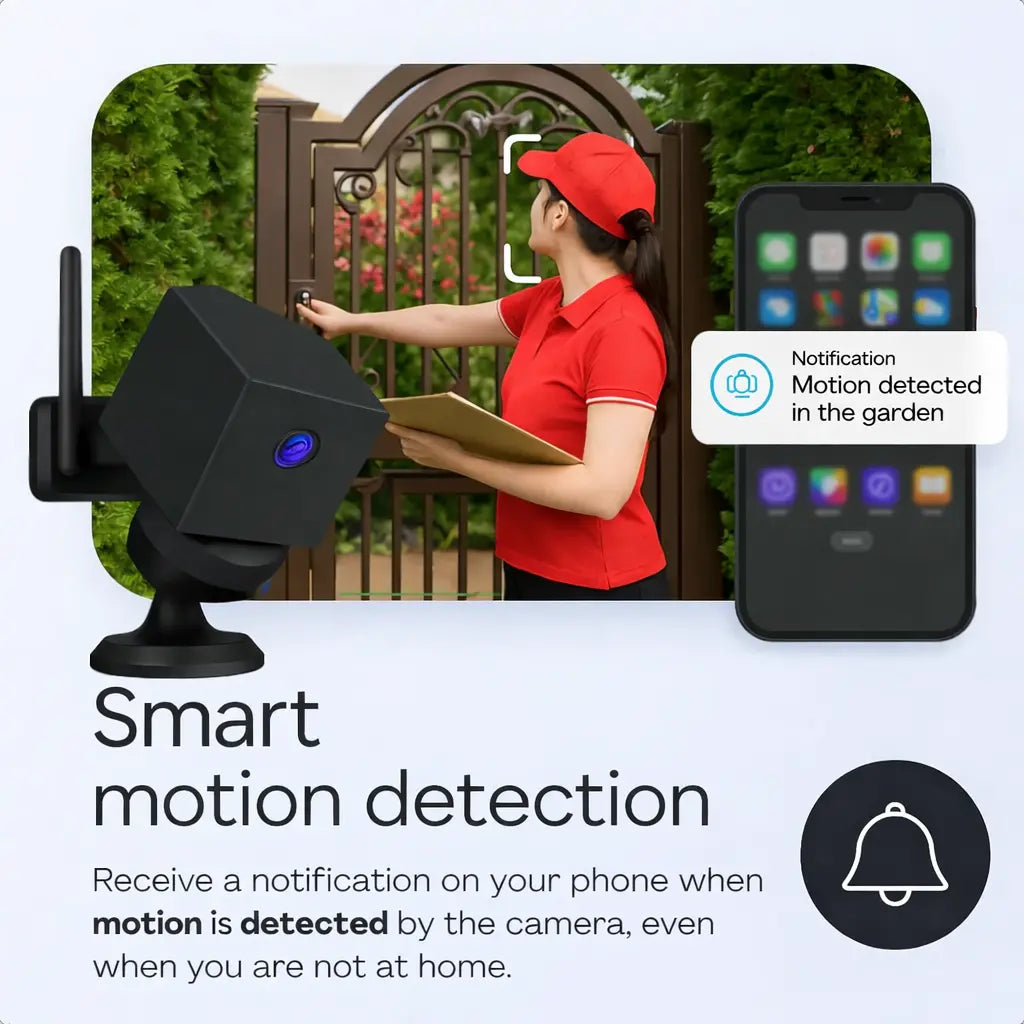 SafeCam Pro | 24/7 Protection – Works Without Internet or Electricity urb-x-gear