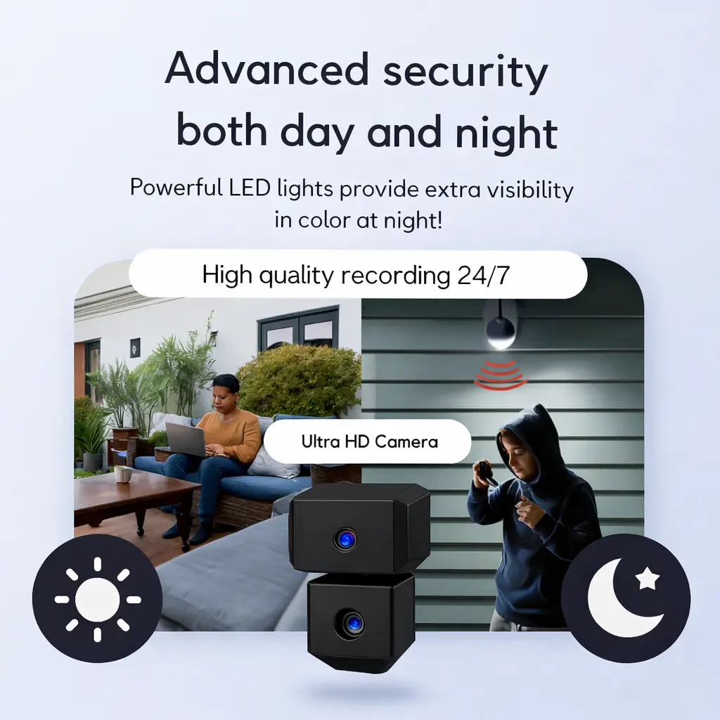 SafeCam Pro | 24/7 Protection – Works Without Internet or Electricity urb-x-gear