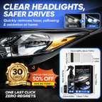 Crystal Guard Pro - NightBlind Saver Yellow-Haze Headlight Fix
