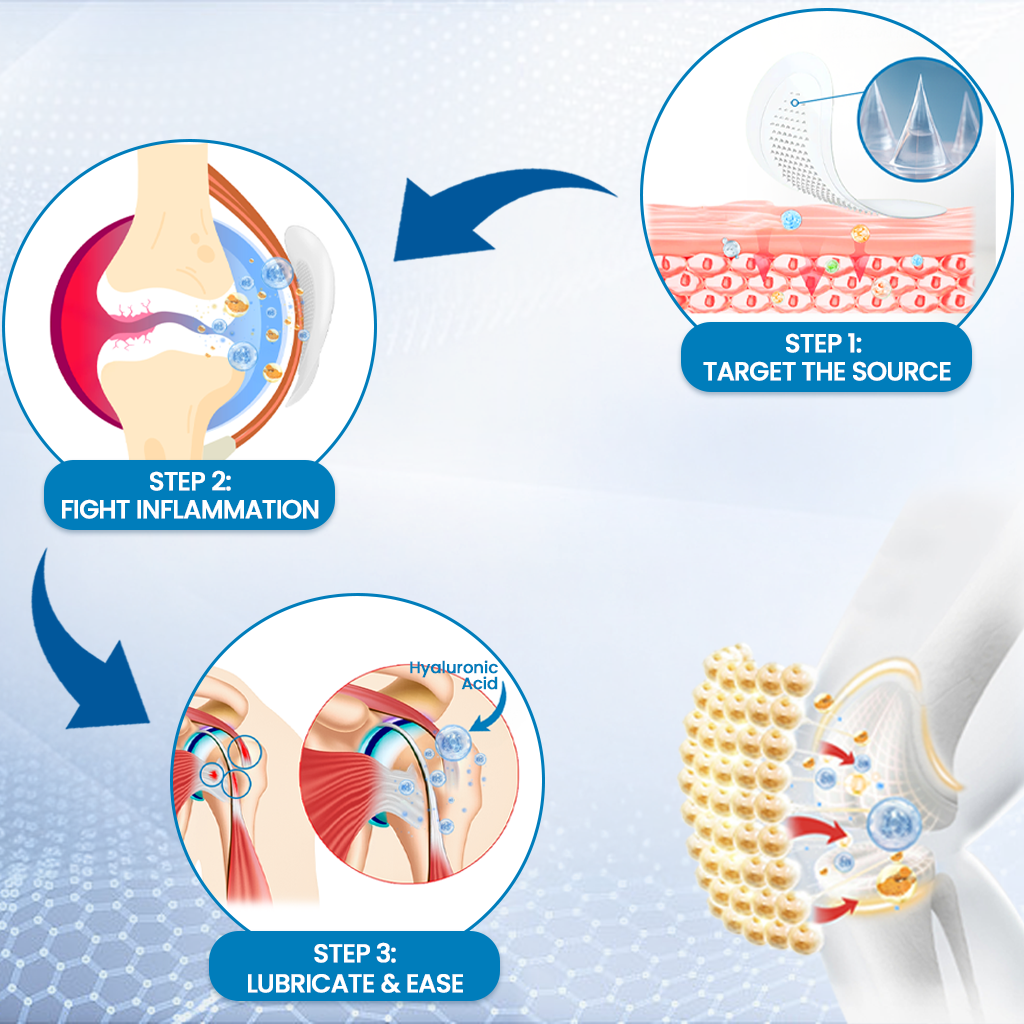 Alisanda® Hyaluronic Joint Relief Microneedle Patch