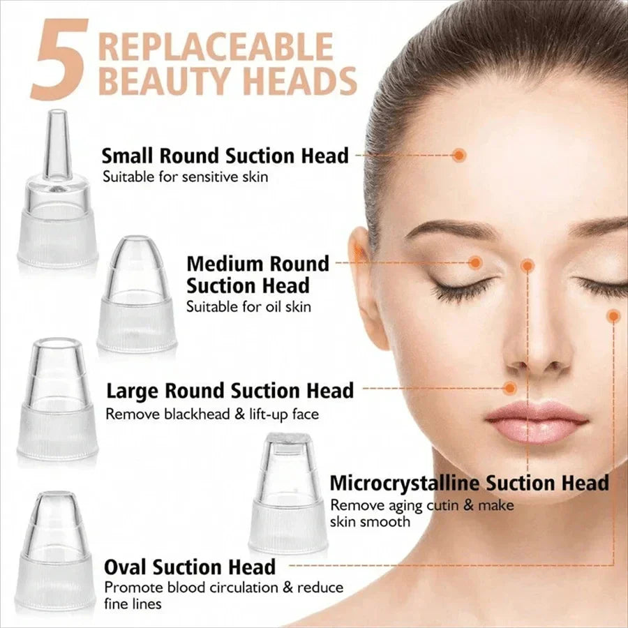 Electric Blackhead Remover Vacuum Cleaner - Facial Deep Cleansing Pore Cleaner for Black Spots Removal Skin Care Tools Beauty World Shop