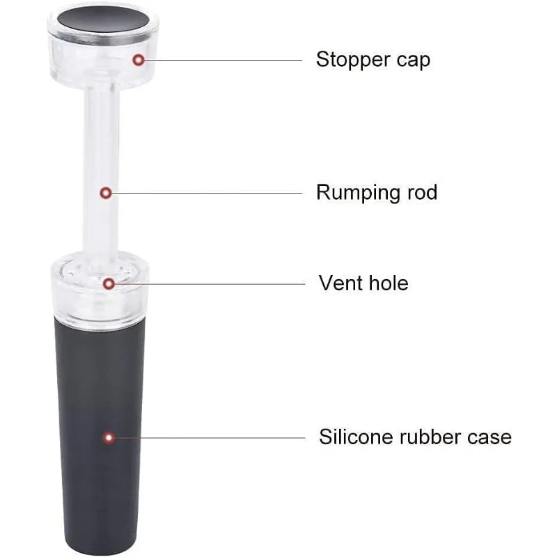 2 in 1 Air Pump Wine Bottle Opener