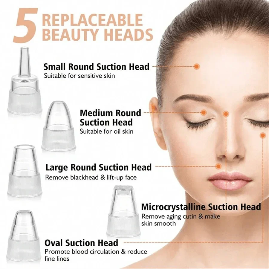 Electric Blackhead Remover Vacuum Cleaner - Facial Deep Cleansing Pore Cleaner for Black Spots Removal Skin Care Tools Beauty World Shop