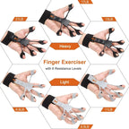 Finger Gripper Finger Exerciser Guitar Finger Exerciser 6 Resistant Levels Recovery Physical Tools Hand Strengthener For Patient Beauty World Shop