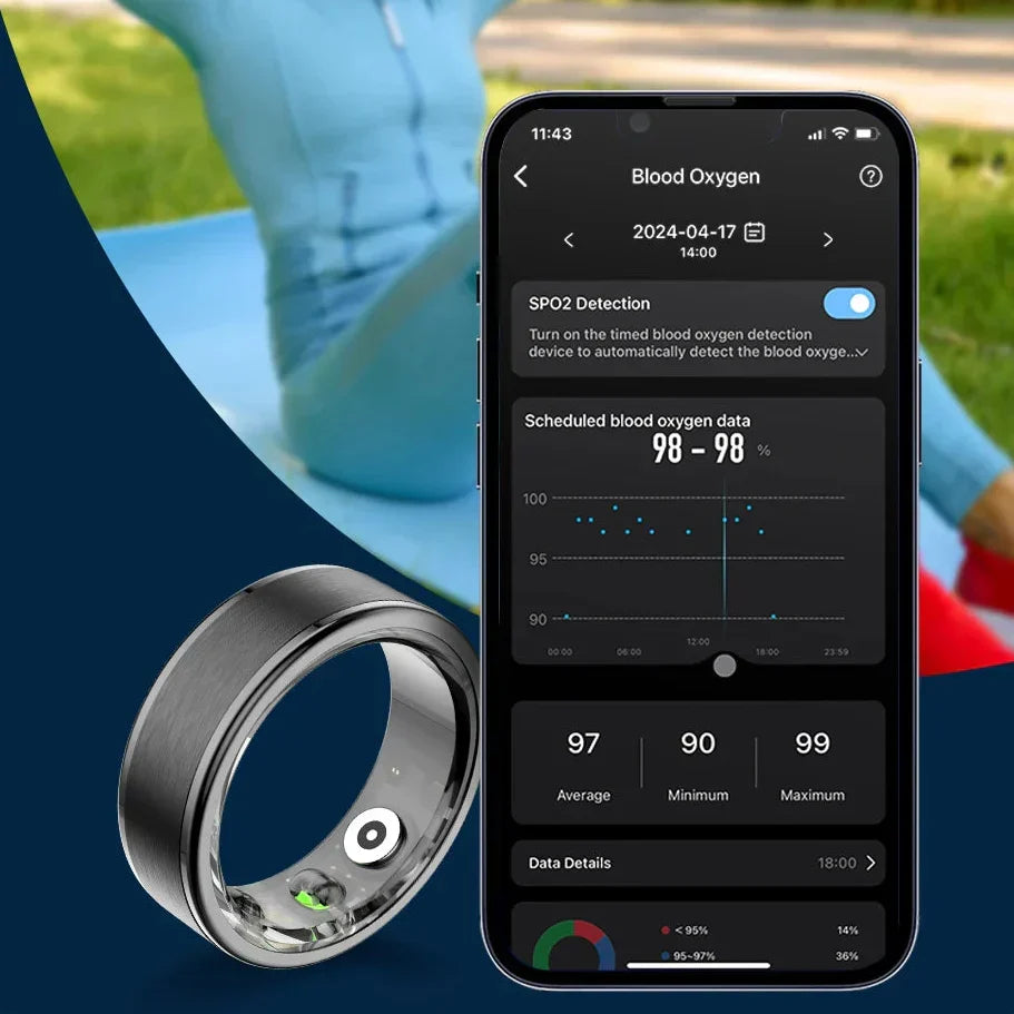 Smart Ring Health Monitor