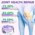 Joint Pain Relief Purple Gel