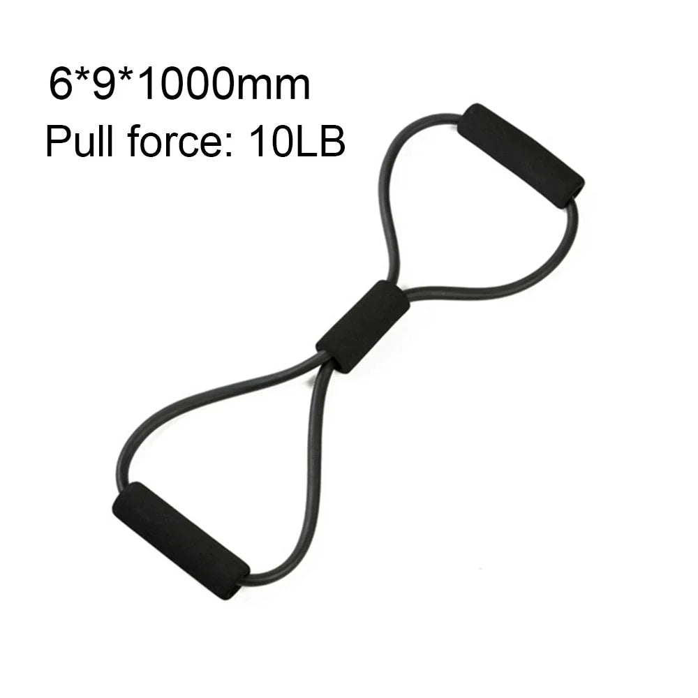 Figure 8 Resistance Bands​ image 1
