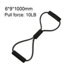 Figure 8 Resistance Bands​ image 1