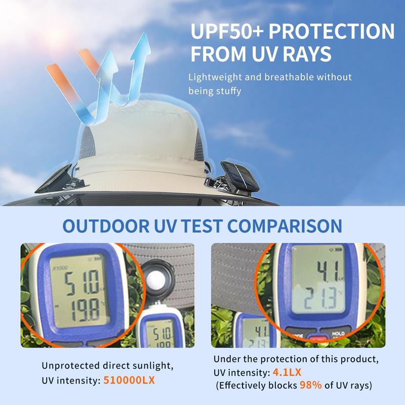 Long Lasting Battery High Wind Solar Fan Fisherman Hat for Men