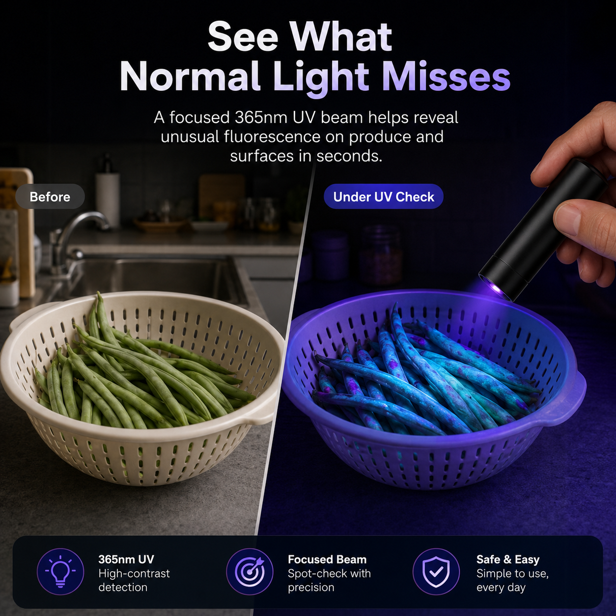 UV Black Light Flashlight For Vegetable Inspection