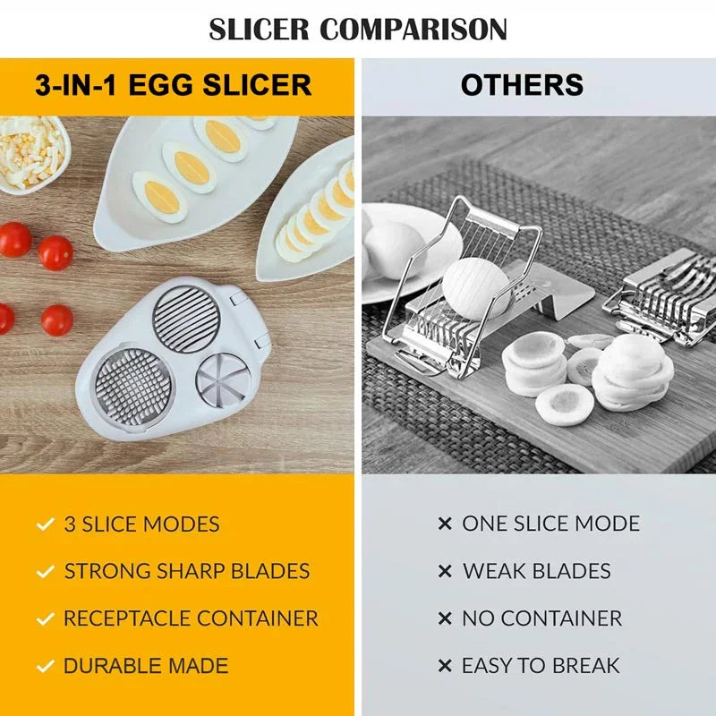 3-in-1 egg slicer vs standard slicer comparison, highlighting premium kitchen tool features