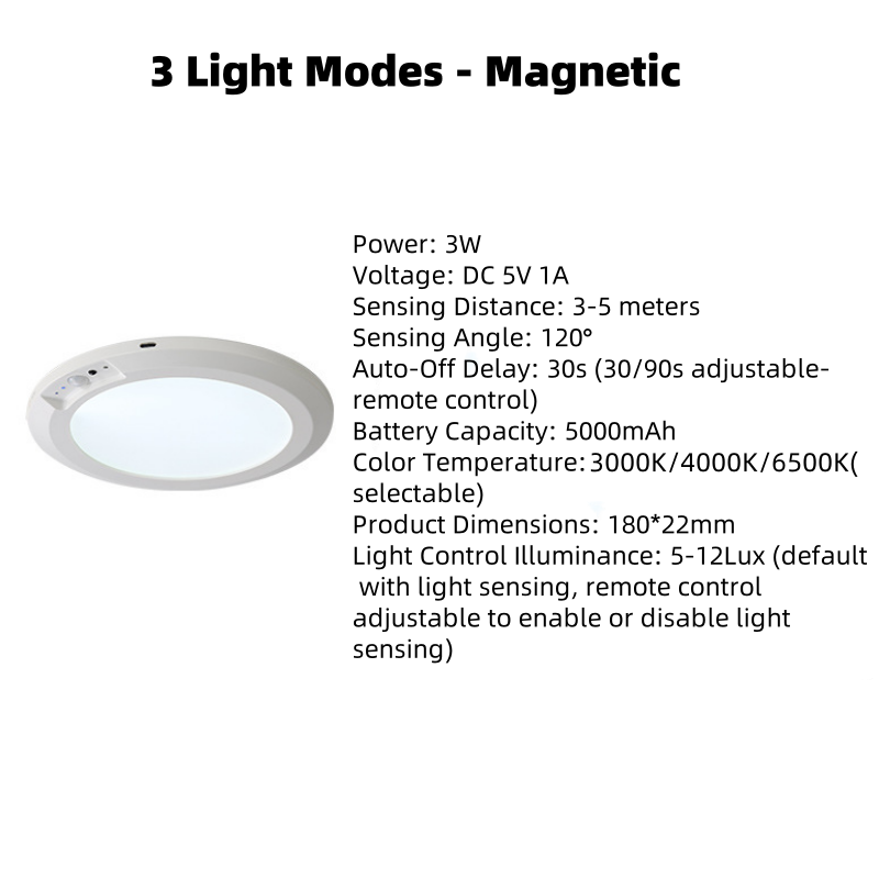 LumiSnap Pro Auto-On Magnetic Sensor Light