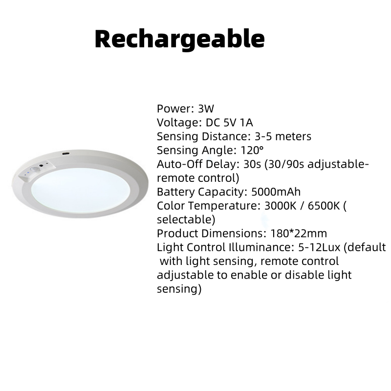 LumiSnap Pro Auto-On Magnetic Sensor Light