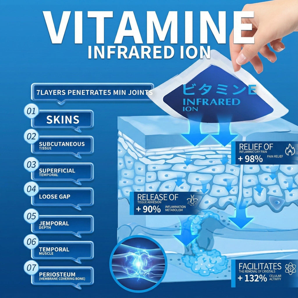 Japanese Pain Patches - High Absorption Glucosamine/chondroitin & Herbs